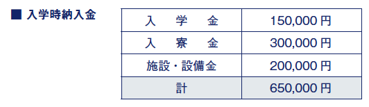 入学時の経費